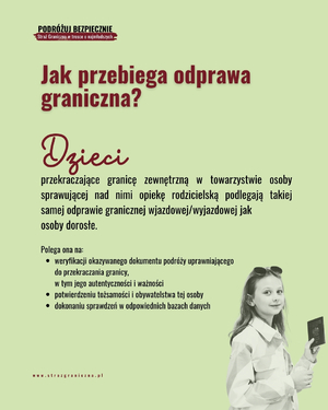 Dziecko w podróży. Dziecko w podróży.